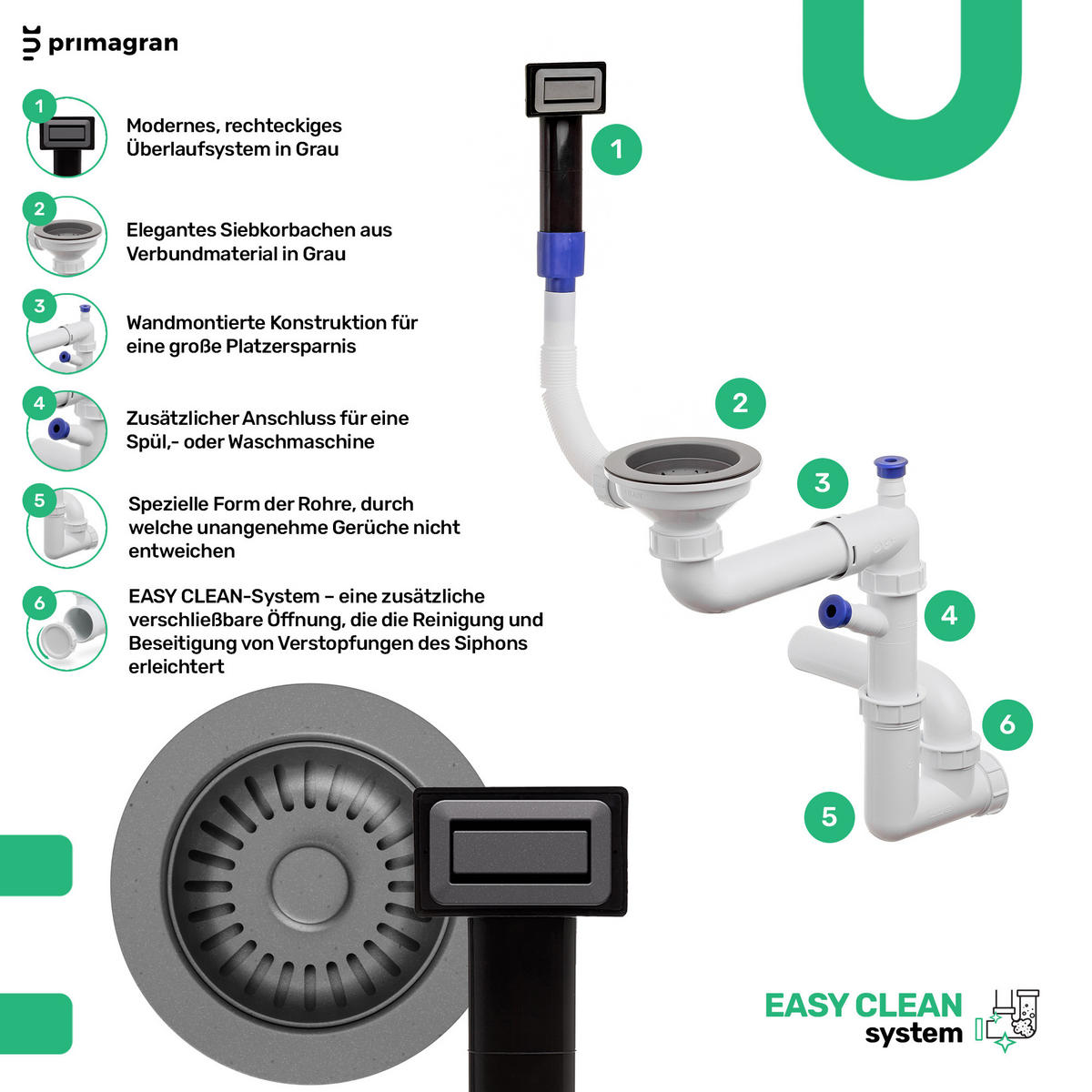 GRANITSPÜLE Kopenhagen Easy, 2-er set Grau 55/44 cm 1 Becken + Küchenarmatur 32/20 cm + Ablauf-Set ab 45er Unterschrank - Grau, Kunststoff (55/17/44cm) - Primagran