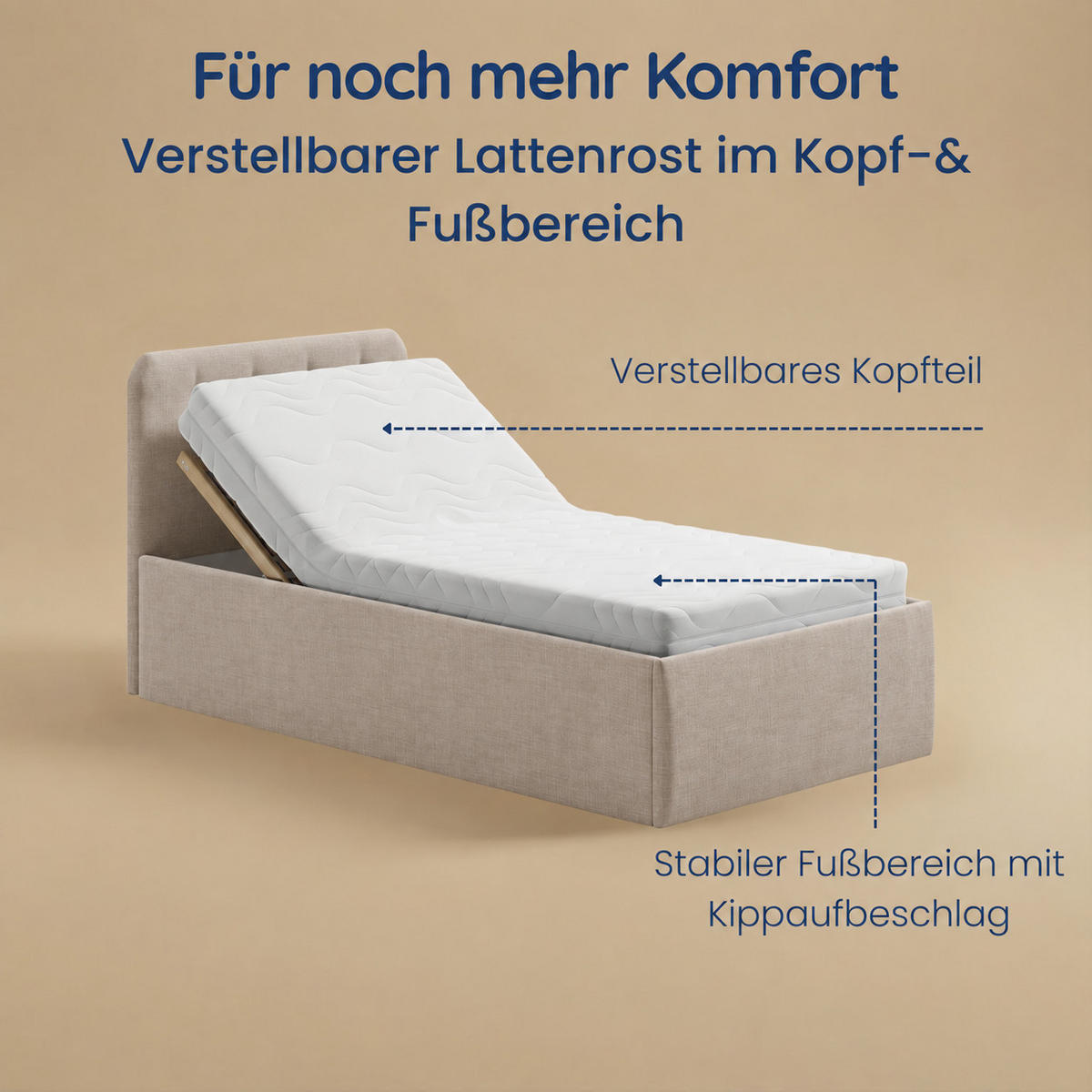 POLSTERBETT mit verstellbarem Lattenrost & Bettkasten, Kaltschaummatratze, 100 x 200 cm in Creme - Creme, Holzwerkstoff/Textil (100/200cm) - Home Collective