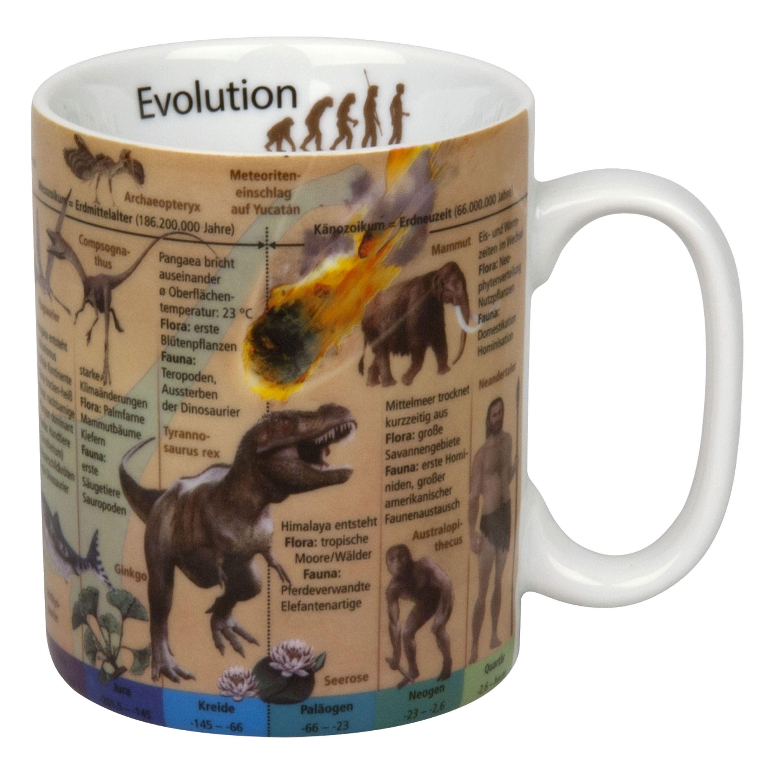 KAFFEEBECHER Evolution German - Naturfarben, Keramik (0.49L) - Könitz