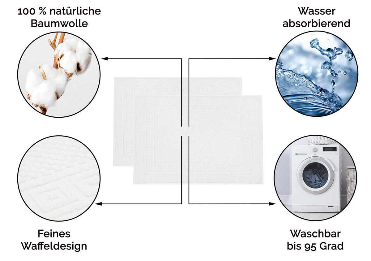BADEMATTE, 2er-Set, 50x70 cm, 100% Baumwolle, Weiß - Weiß, Textil (50/70cm) - Zollner