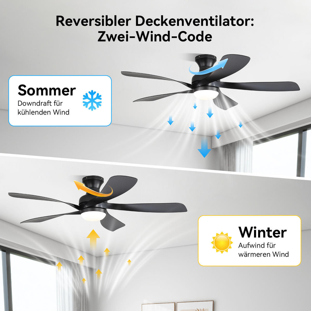 DECKENVENTILATOR 132cm LED Licht 5 ABS Flügel Timer Fernbedienung - Schwarz, Kunststoff (132/132/30.5cm) - CASIVA