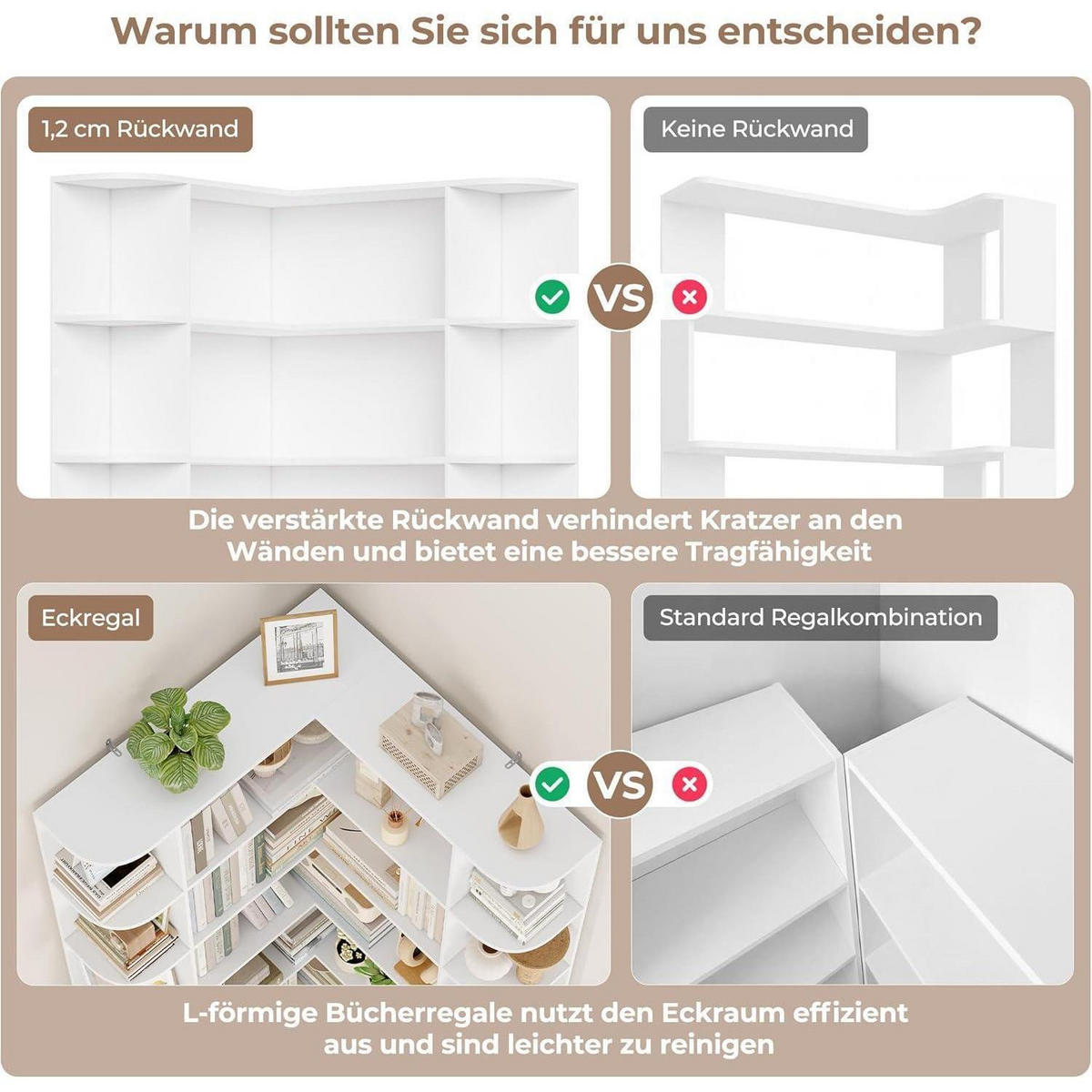ECKREGAL stehend weiß 80 x 84 x 185 cm - Weiß, Holzwerkstoff (84/185/80cm)