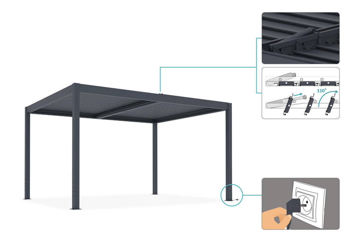PERGOLA BIOCLIMATISCH MOTORISIERTE Santa graue 4m x 3m - Grau, Metall (305/220/395cm) - Cazeboo