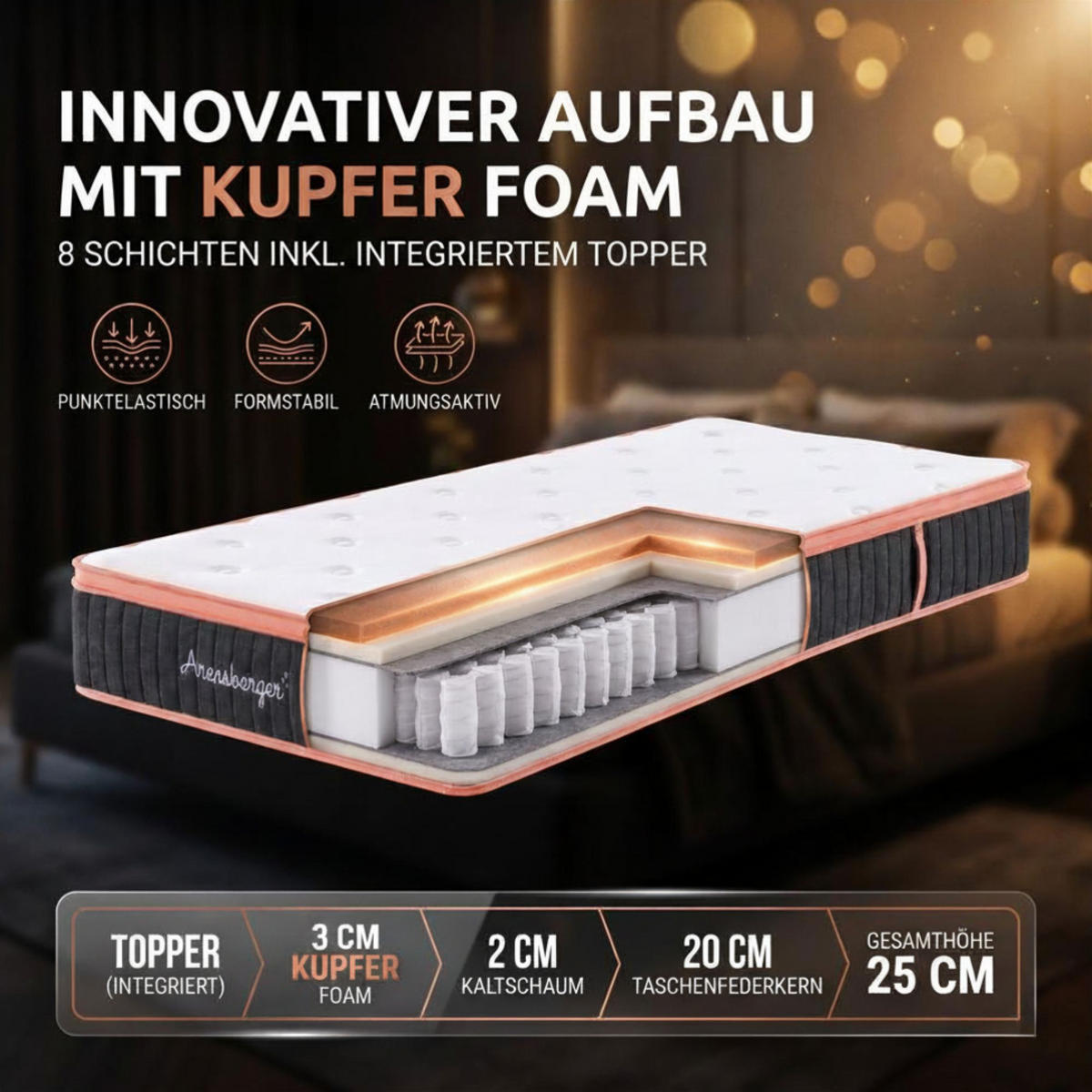 TASCHENFEDERKERN Matratze Kupfer, 140x200cm - Weiß, Textil (140/200cm) - Arensberger