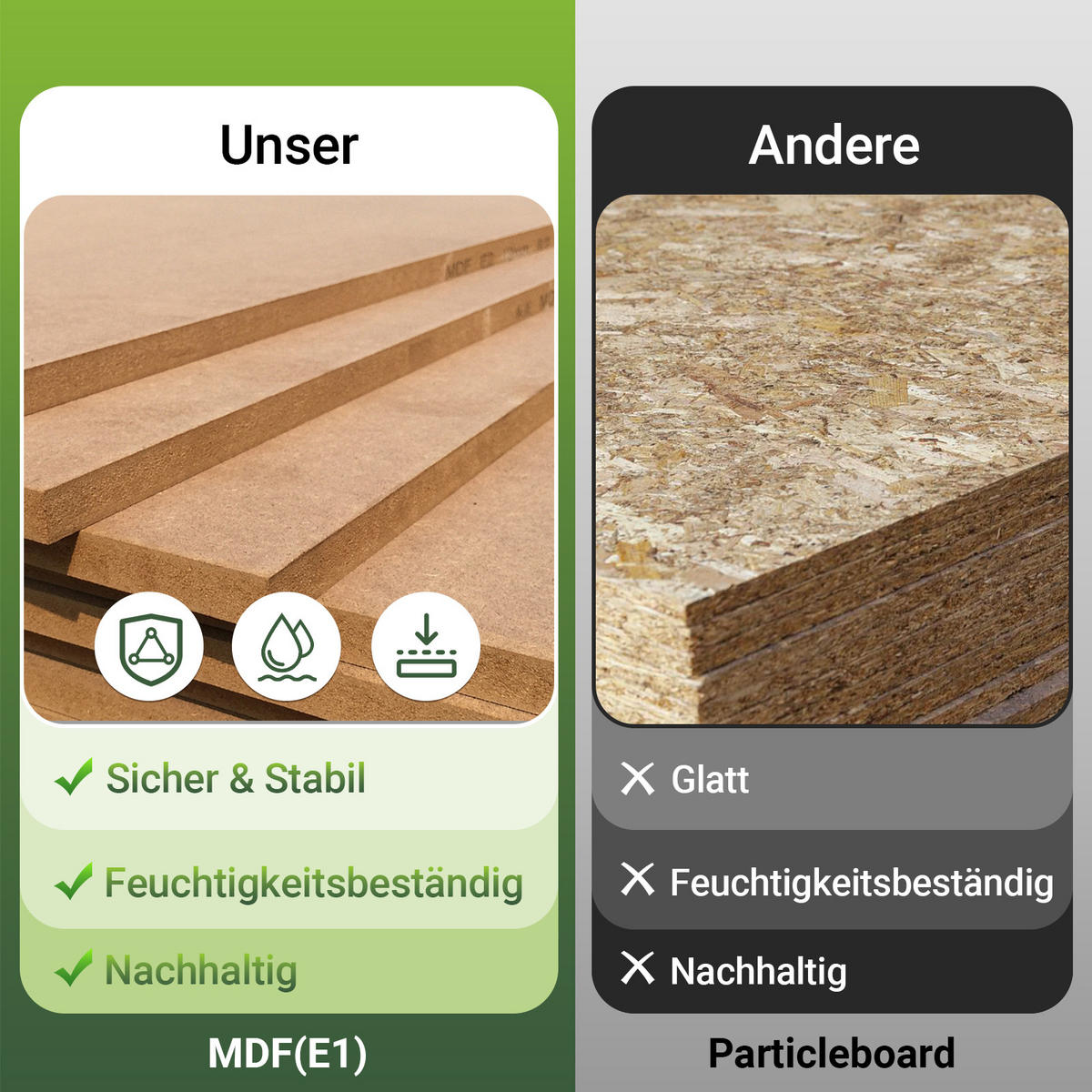 SCHUHBANK mit Sitzfläche, Weiß 80x26x45 cm - Weiß, Holzwerkstoff (80/45/26cm) - SoBuy