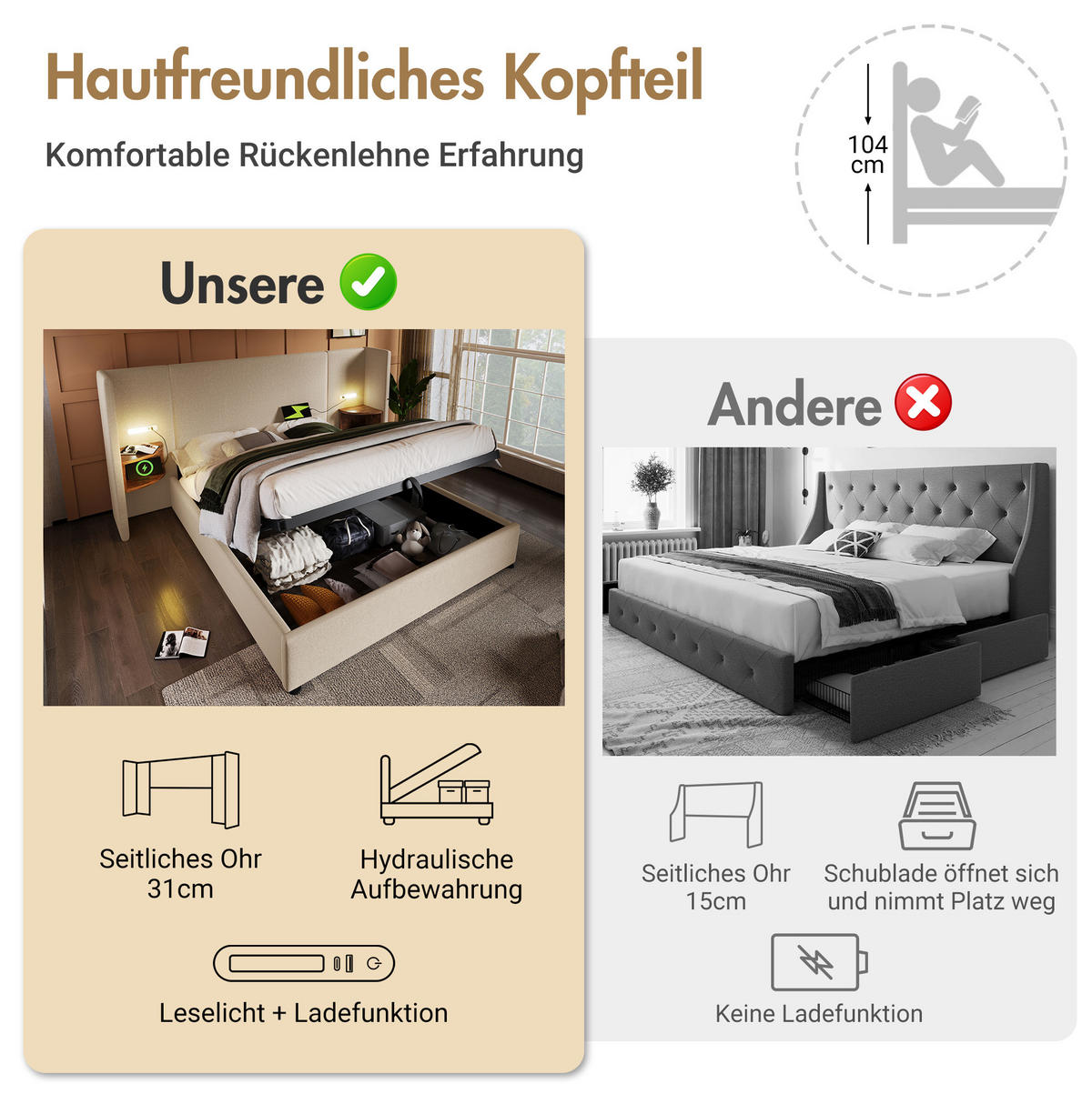 POLSTERBETT aus Leinen 180x200 cm Beige mit Bettkasten, Leselampe, USB- und Type-C-Anschlüssen - Beige, Textil (180/200cm) - IVMEU
