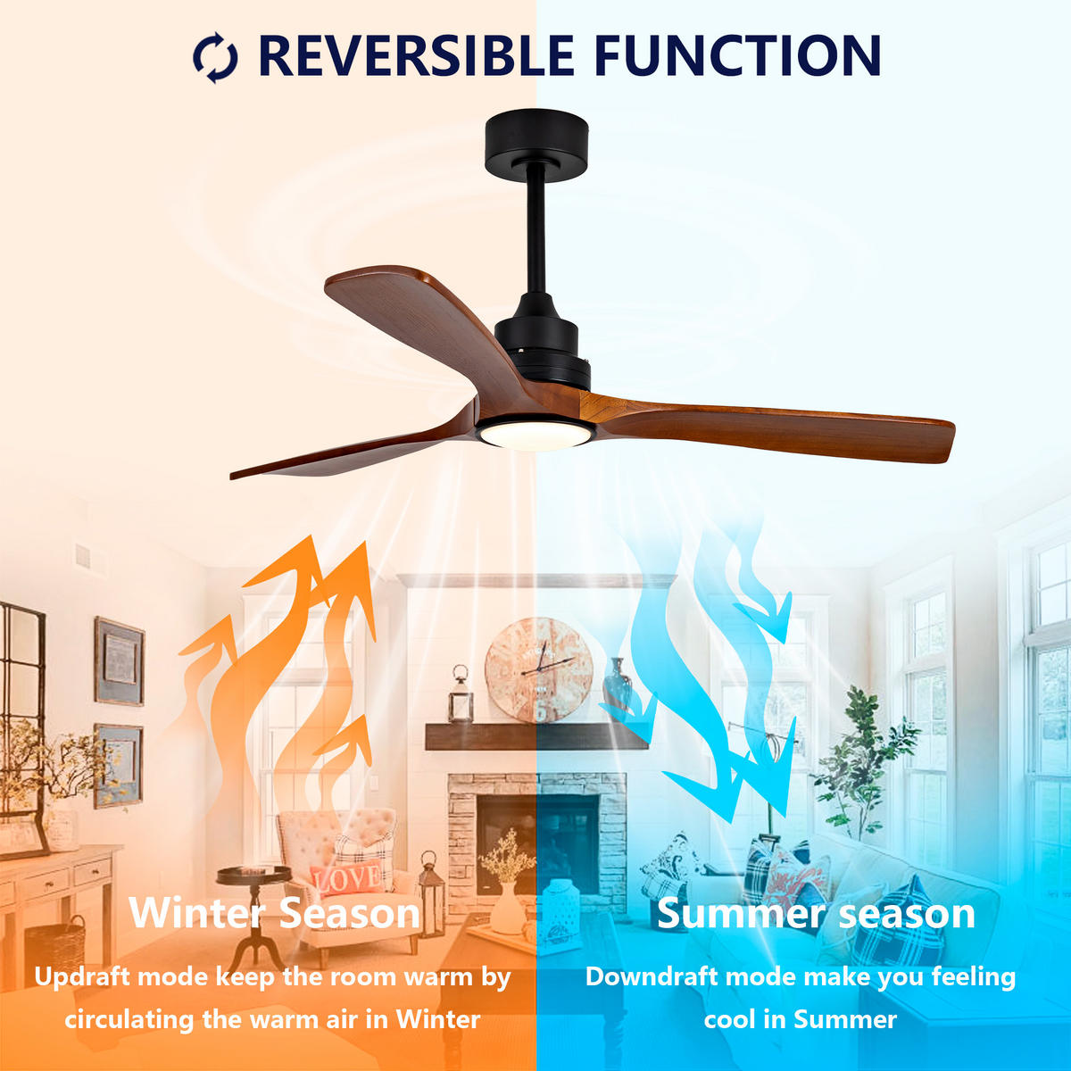 DECKENVENTILATOR DE-16226 52 Zoll mit LED - Walnussfarben, Holz/Metall (132/132/35cm) - ComfortXL