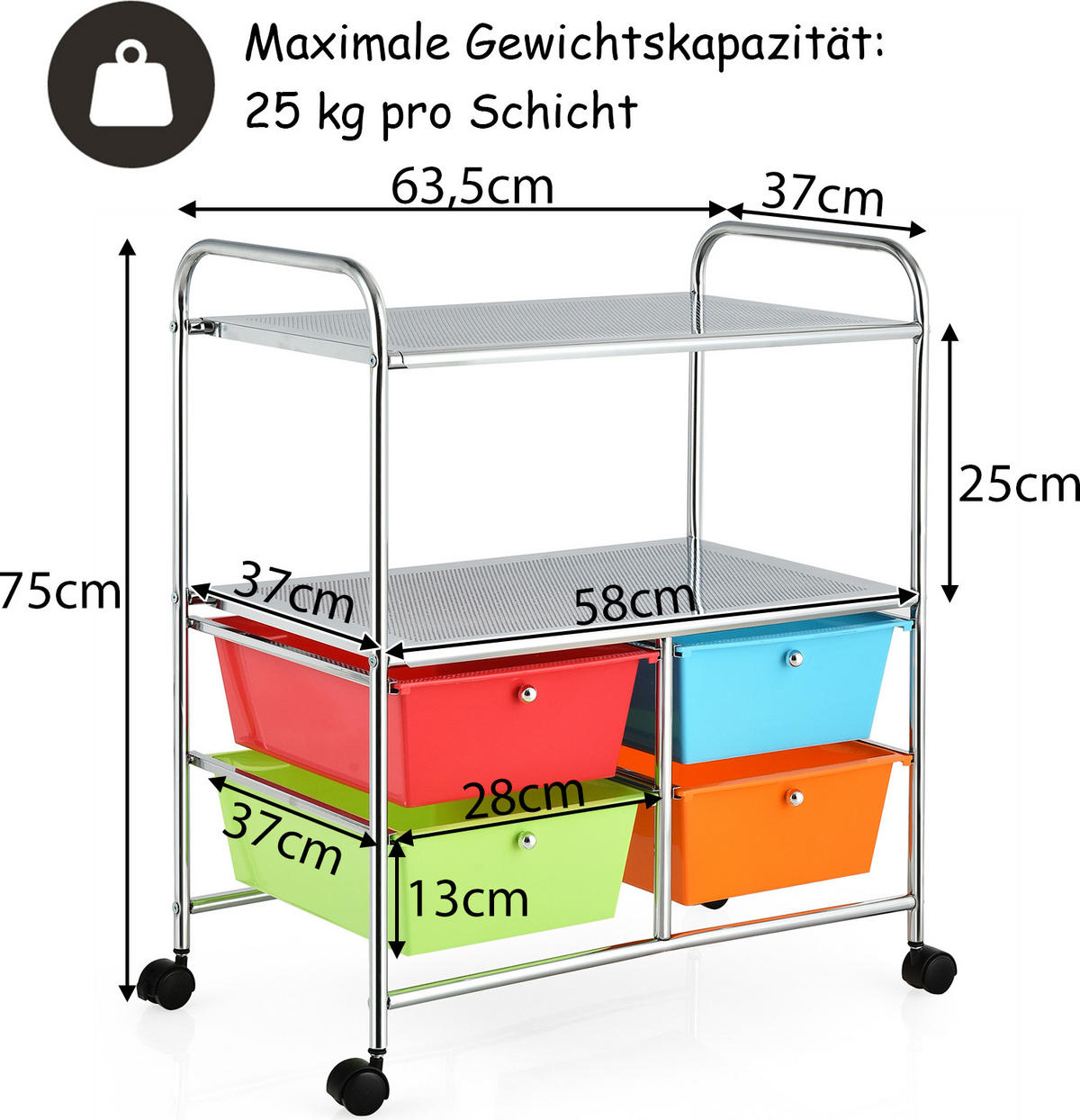 STORAGE TROLLEY Multicoloured - Multicolor, Kunststoff (74.5/23/43cm) - COSTWAY