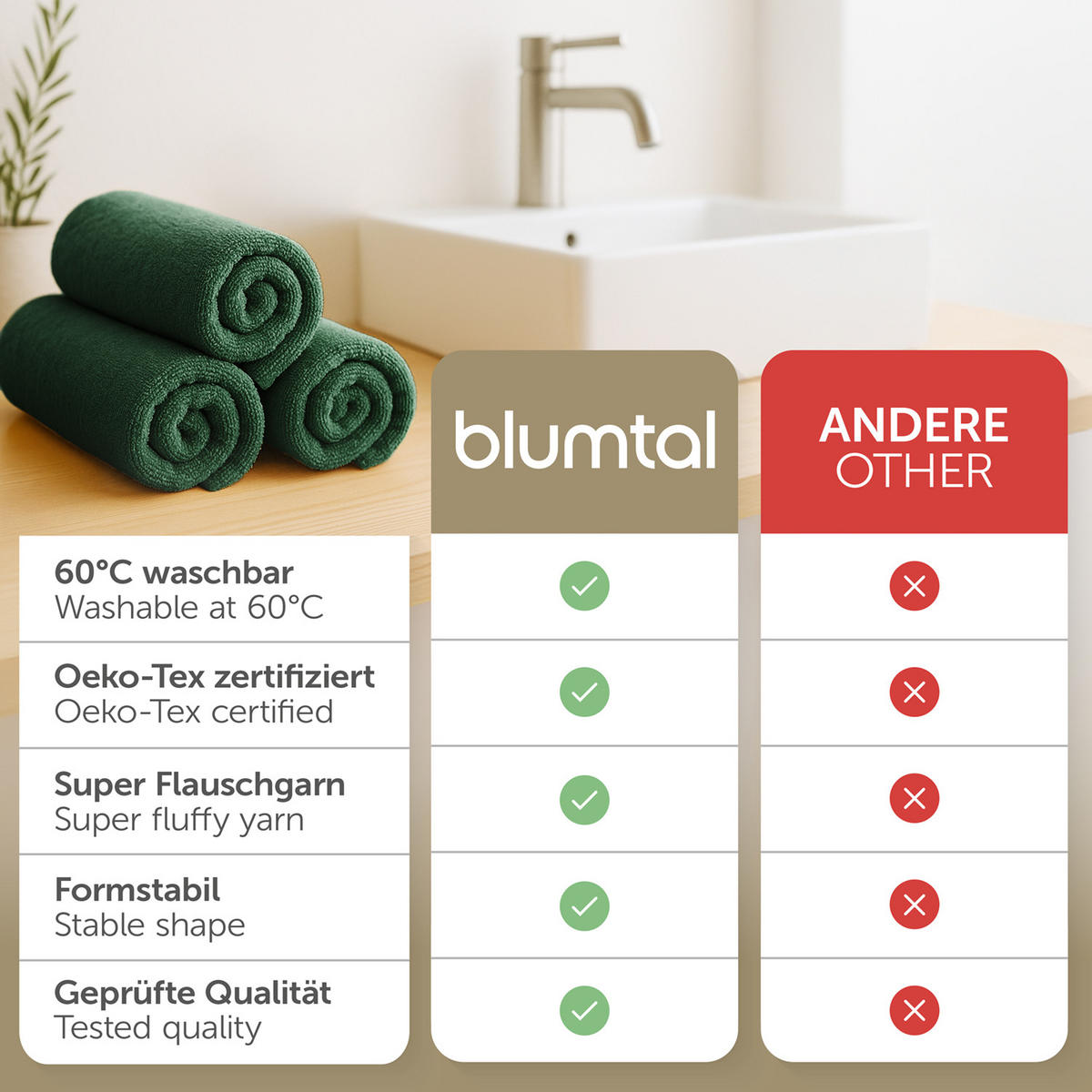 BADETUCH 2er-Set, 2x Badetuch 70/140 cm, Dunkelgrün - Dunkelgrün, Textil (70/140cm) - Blumtal