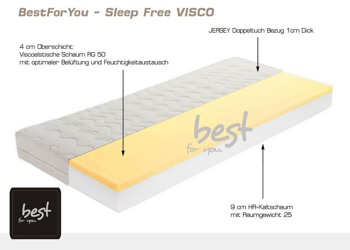 KINDERBETTMATRATZE 70/160 cm JOSHY VISKO-chaumstoffmatratze - Weiß, Naturmaterialien - Best for Kids