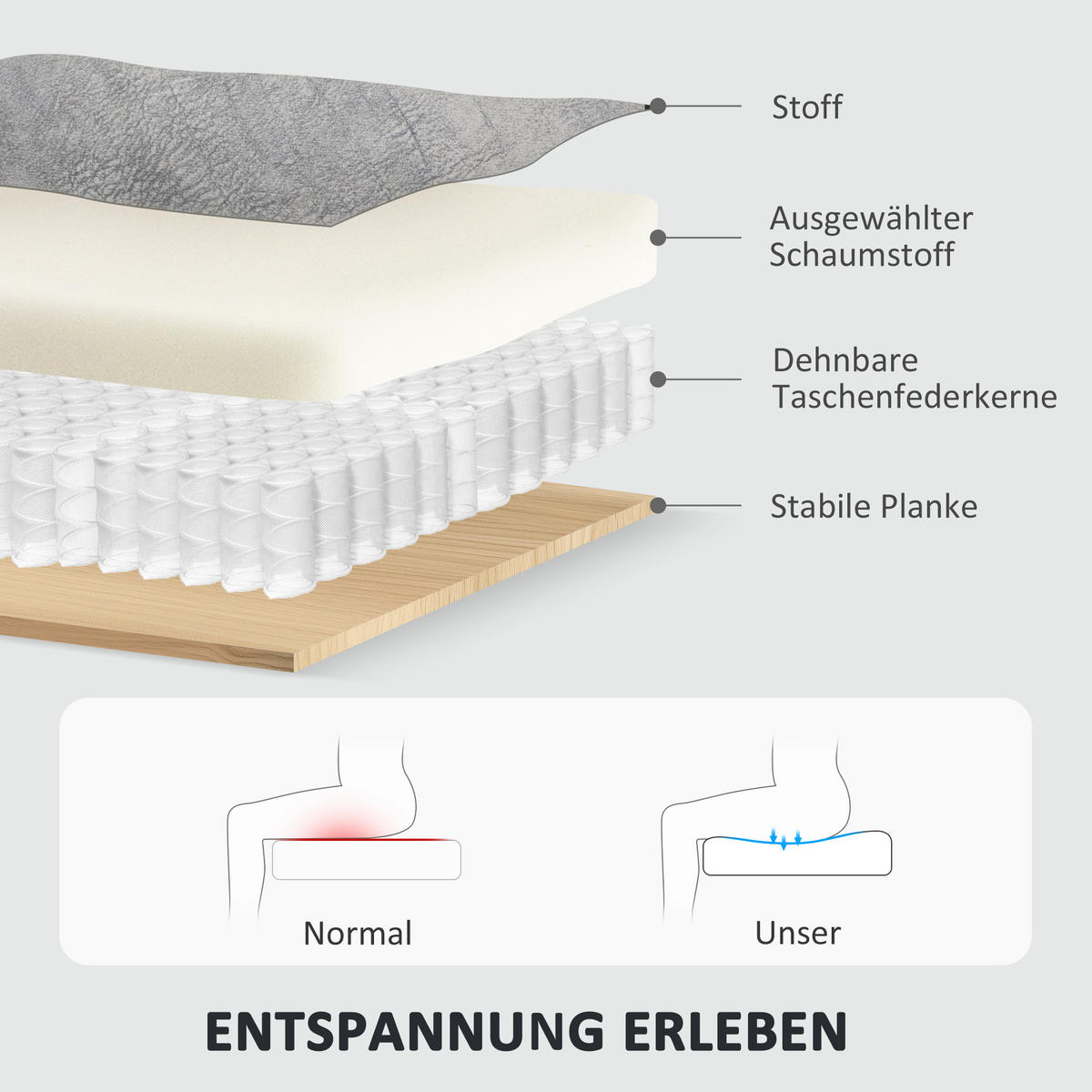 FERNSEHSESSEL Relaxsessel mit Liegefunktion, 2 Sitzer Sofa mit Fußablage, Grau - Grau, Textil (95/101/118cm) - HOMCOM