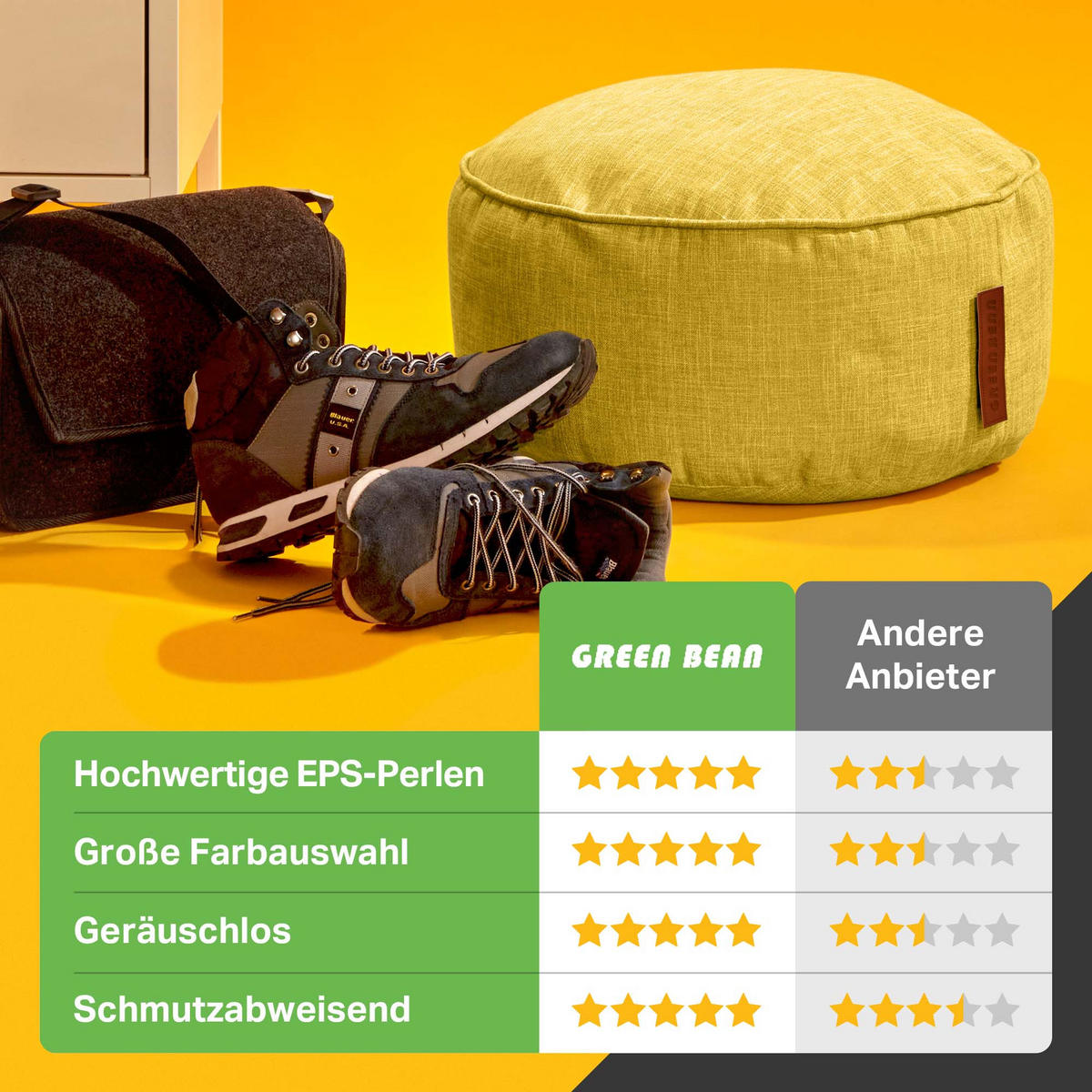 SITZSACK Indoor Set "Home Linen“+Hocker - Gelb, Textil (80/90/50cm) - Green Bean