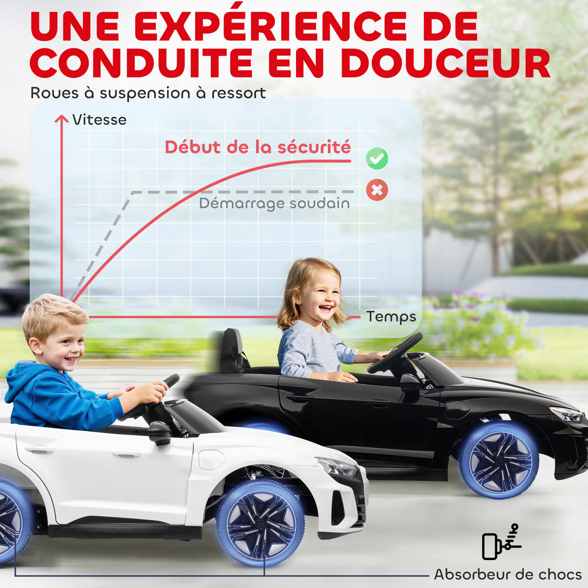 ELEKTRO-KINDERAUTO DE-13011 Fernbedienung Schwarz - Schwarz, Kunststoff (103/58/41cm) - ComfortXL