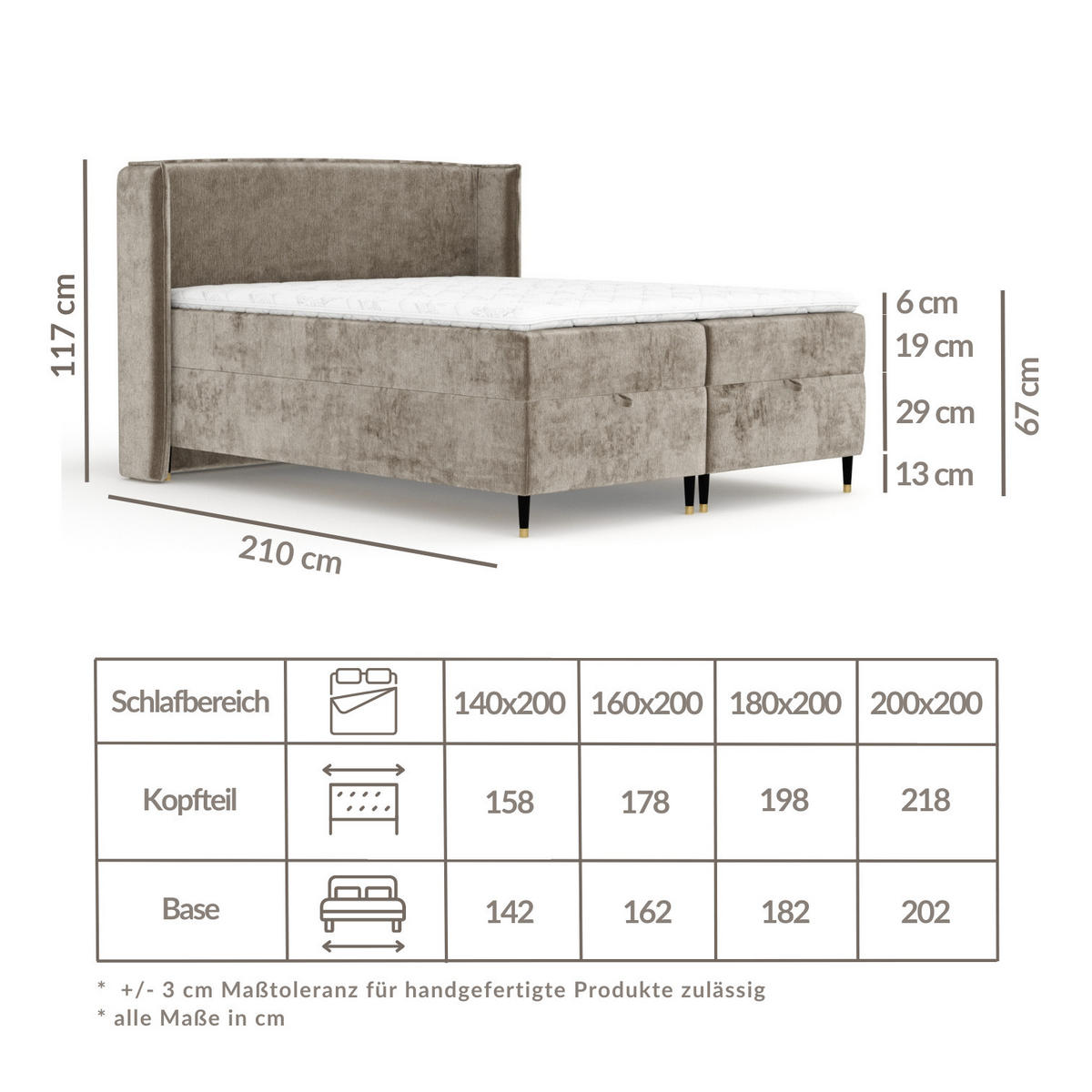 BOXBETT Monpelli Grau 160/200 cm mit Matratze und Topper - Schwarz/Grau, Holz/Holzwerkstoff (160/200cm) - Maison de Reve