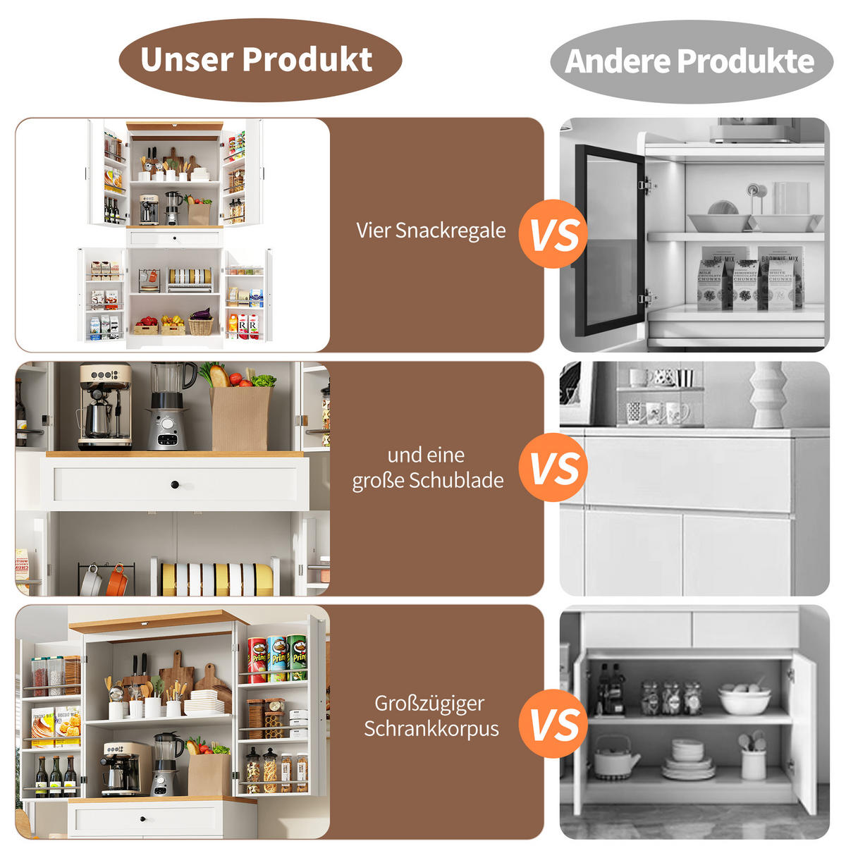 BUFFET 80/40/180 cm Weiß aus MDF mit Schubladen - Weiß, Holzwerkstoff (80/180/40cm) - OKWISH