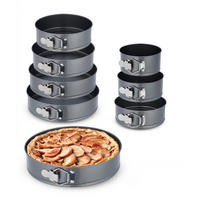 SPRINGFORM Set - Anthrazit, Metall (28/6.5/28cm) - Relaxdays