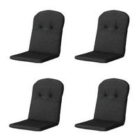 GARTENSTUHLKISSEN Rippe 96/45 cm 4-teilig - Schwarz, Textil (96/5/45cm) - Madison