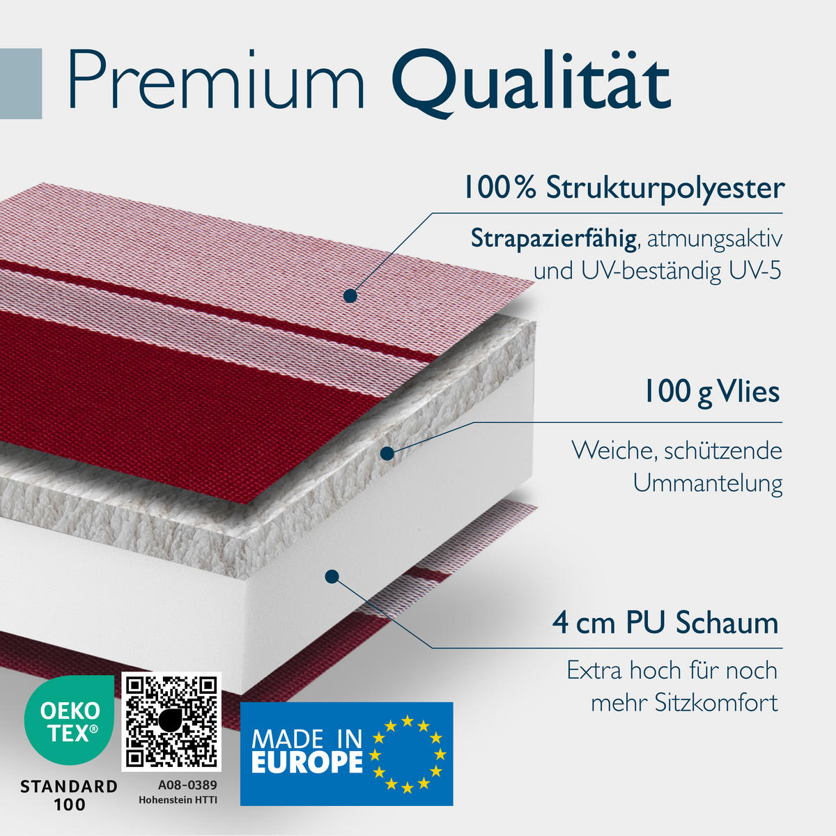 HOCHLEHNER Sun-HL 119x50x8cm Rot-Gestreift (2tlg) - Rot, Textil (50/120cm) - Beautissu 
