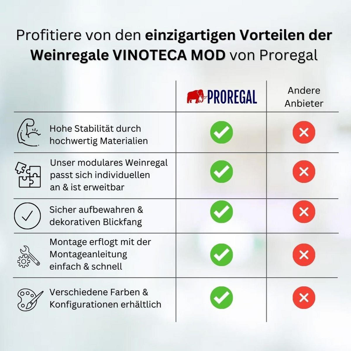 WEINREGAL Vinotega Mod 36x36x24 cm 5x 9 Flaschen Massives Eichenholz Geölt - Hellbraun, Holz (180/36/24cm) - PROREGAL