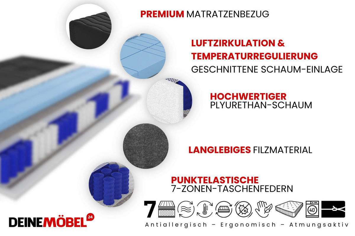 TASCHENFEDERKERNMATRATZE PREMIUM 7 Zonen mit Würfelschnitt-Polyurethanschaum 80/200/20 Schwarz H3 - Schwarz, Textil (80/200cm) - Deine Möbel 24