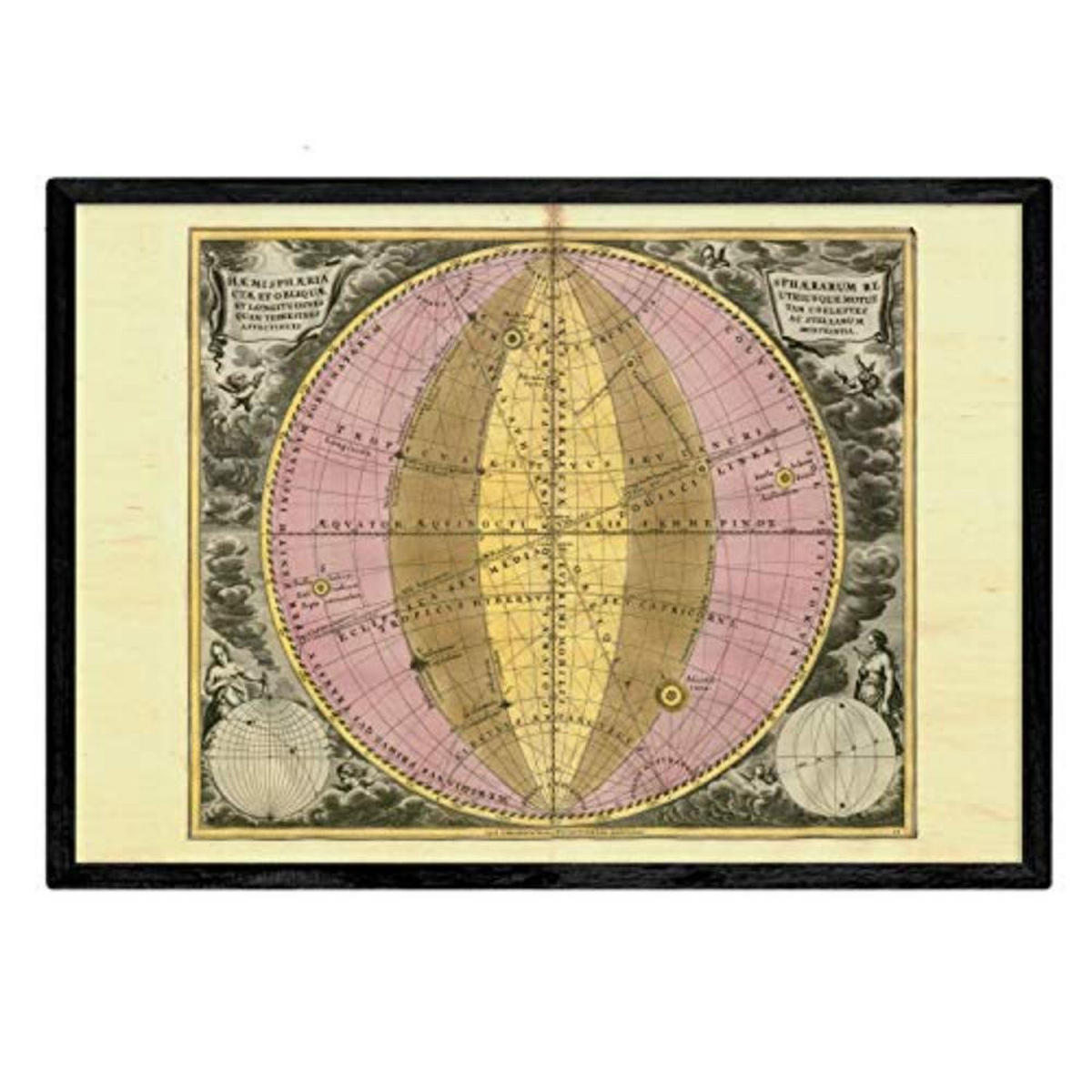 POSTER Set mit 4 Alten astronomischen Karten A3 Rahmenlos - Klar, Papier (29.7/3cm) - Nacnic