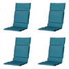 GARTENSTUHLKISSEN Panama 125/50 cm 4er-Set - Petrol, Textil (50/3/125cm) - Madison