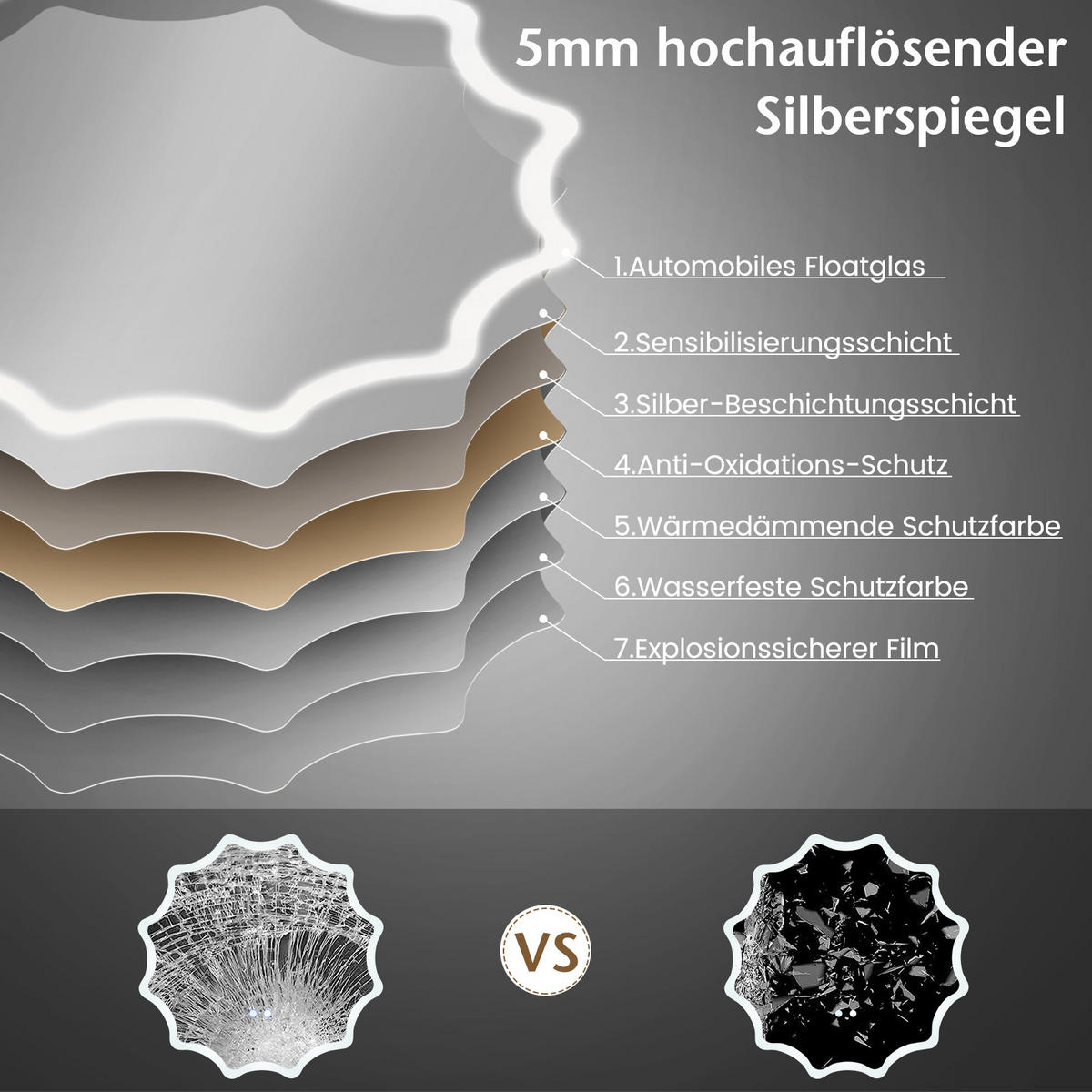 BADEZIMMERSPIEGEL Silber - Silberfarben, Glas (60/5/60cm) - COSTWAY