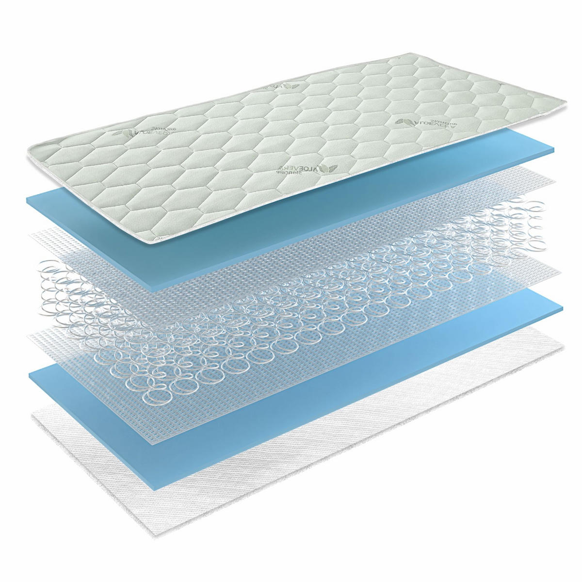 FEDERKERNMATRATZE Smaragd 140x200 cm 27 cm Hoch H5 - Weiß, Textil (140/200cm) - Matratzen Perfekt