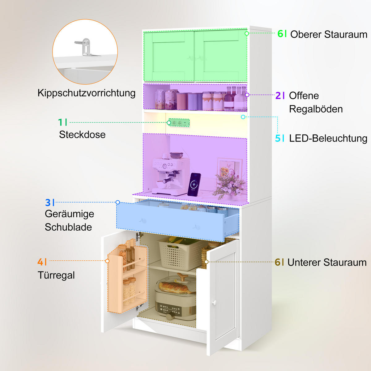 BUFFET DE-38753 72/40/180 cm LED-Beleuchtung und große Schublade Weiß - Weiß, Holzwerkstoff (72/180/40cm) - ComfortXL