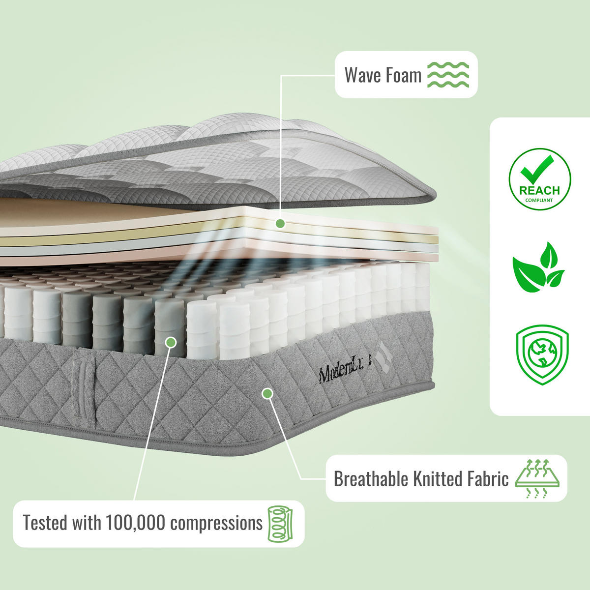 TASCHENFEDERKERNMATRATZE 90/200 cm H3, 20 cm hoch, atmungsaktiv, rutschhemmende Unterseite - Weiß, Textil (90/200cm)