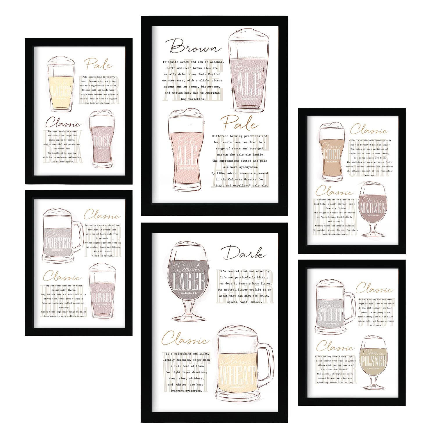 POSTER Set Mit 6 Biersorten Weiß Kaffee & Getränken Im Werbetafel Illustrationen A3 & A4 Rahmenlos - Klar, Papier (29/3cm) - Nacnic