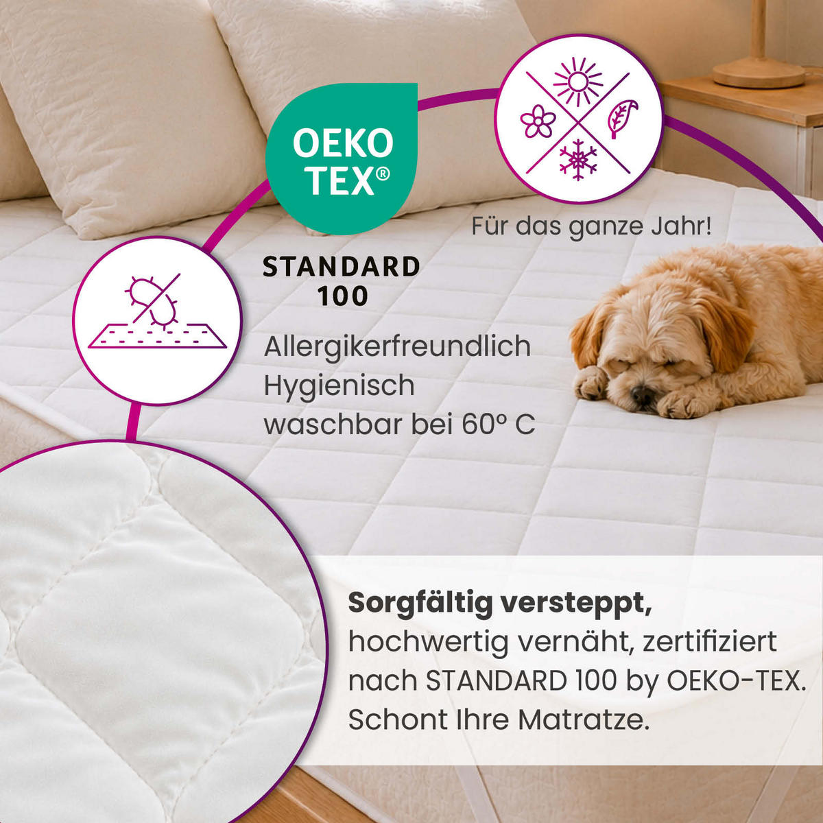 MATRATZENSCHONER 90x200 Standard Einzel - Weiß, Textil (90/200cm) - wometo