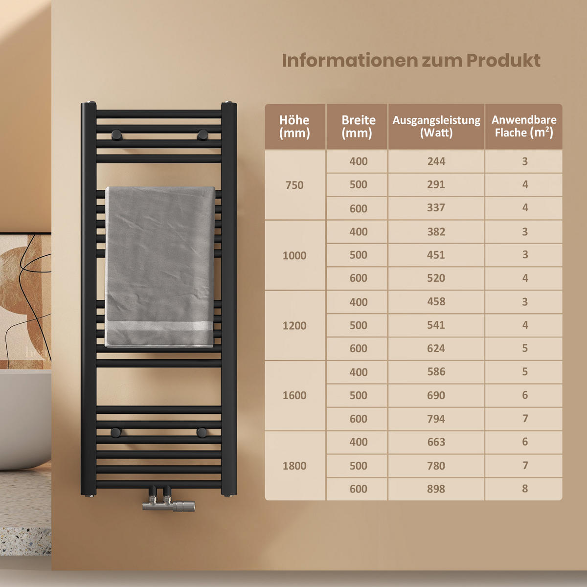 HEIZKÖRPER Handtuchheizkörper wasserführend 160/50/3 cm - Anthrazit, Metall (50/160/3cm) - EMKE
