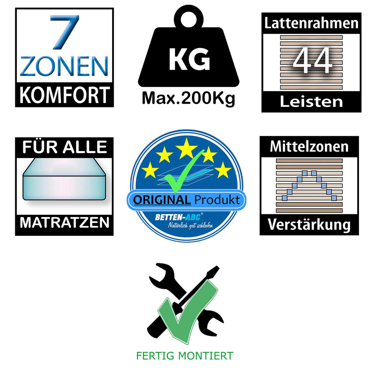 LATTENROST Max Premium NV, 7-Zonen mit 44 Leisten, ohne Verstellung, Größe: 90x200 - Anthrazit, Holz/Textil (90/200cm) - Betten-ABC