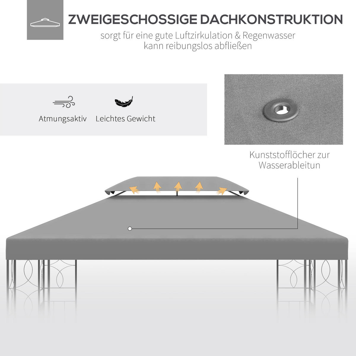 ERSATZDACH Pavillondach, Polyester, Hellgrau - Hellgrau, Kunststoff (400/20/300cm) - Outsunny