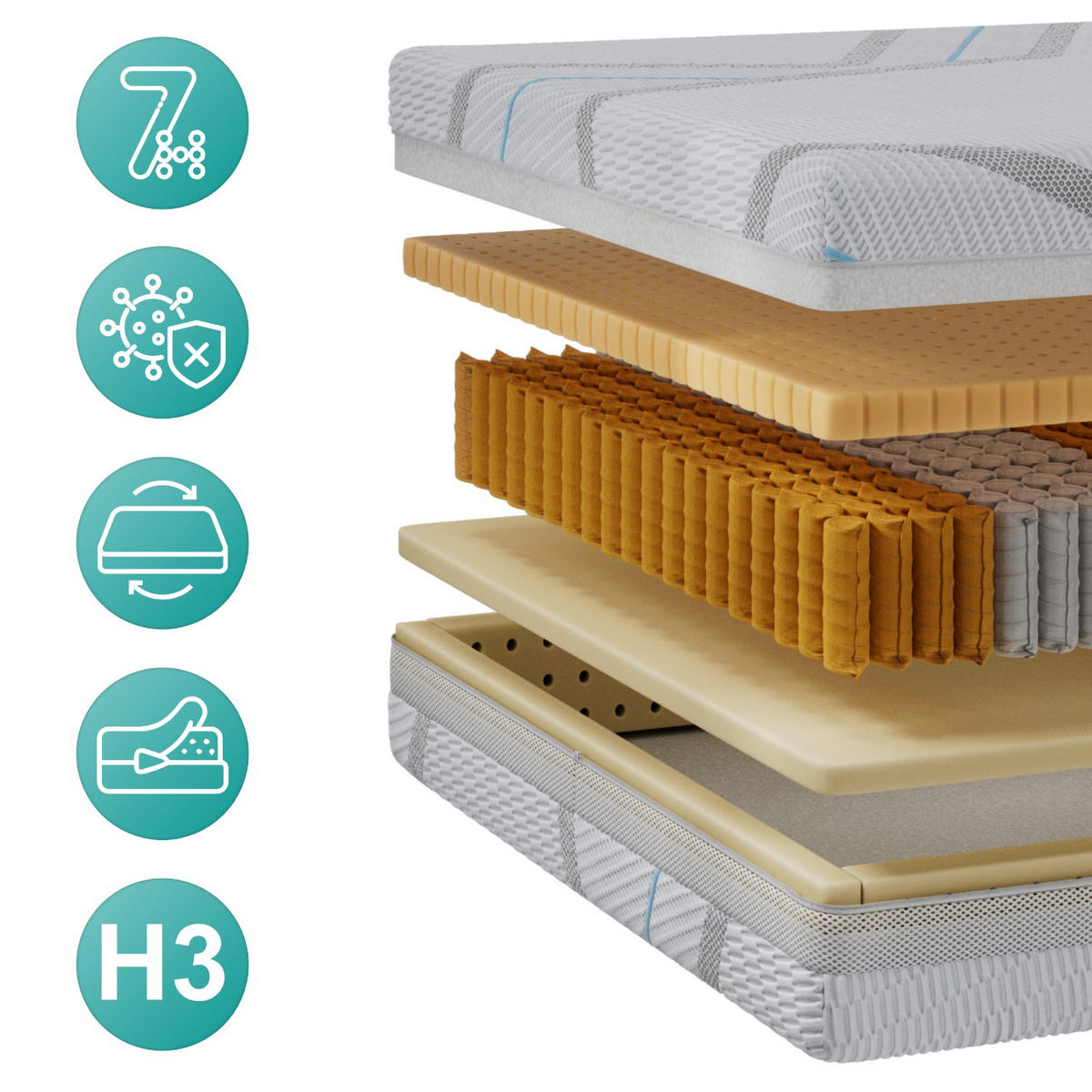 TASCHENMATRATZE TENE - 120/200 - H3 - Lux - Multicolor, Textil (120/200cm) - MKS