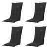 GARTENSTUHLKISSEN Rippe 123/50 cm 4er-Set - Schwarz, Textil (50/7/123cm) - Madison