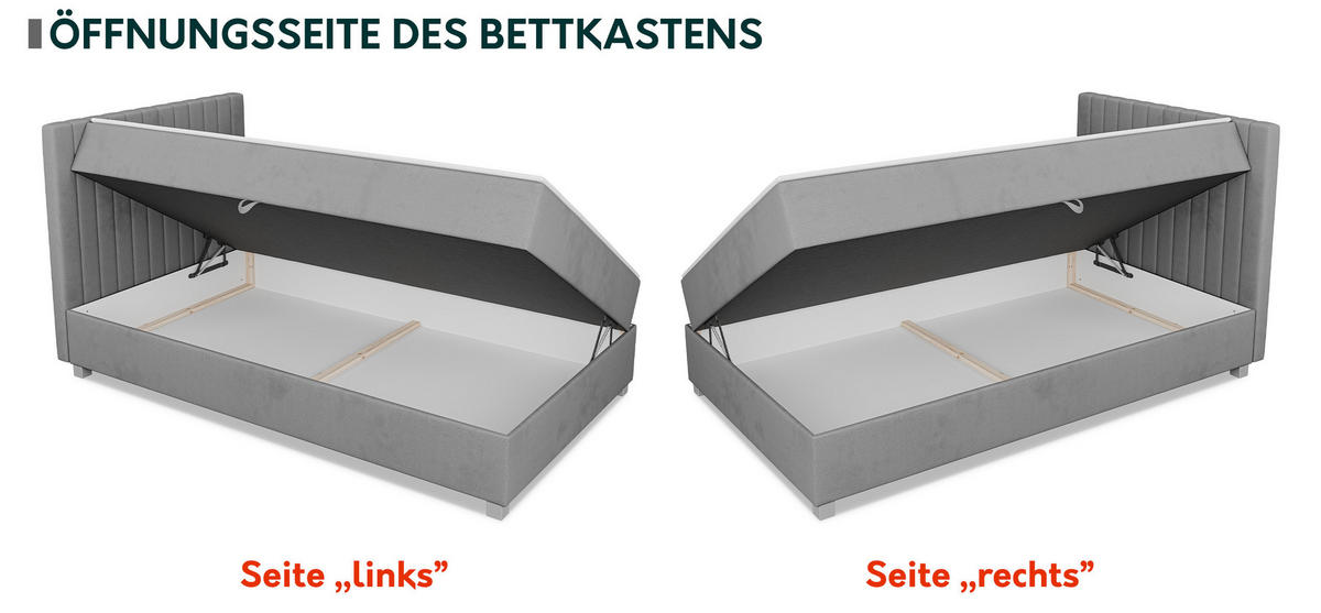 BOXBETT Viki - Silberfarben/Rosa, Holzwerkstoff/Kunststoff (120/200cm) - MIRJAN24