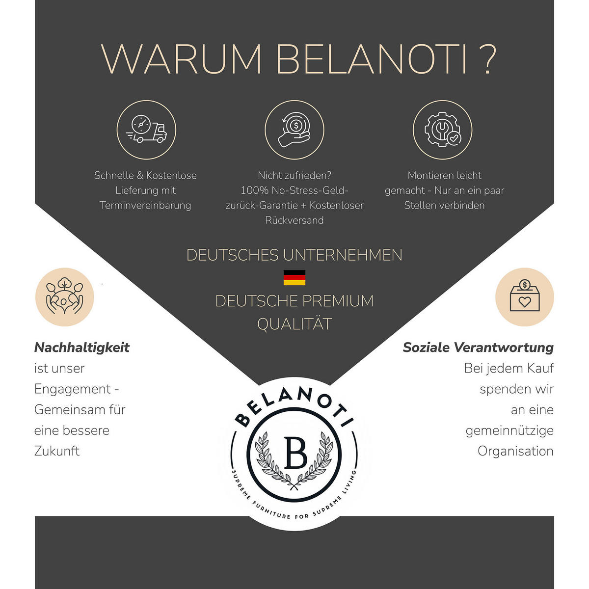 BOXSPRINGBETT ELEKTRISCH VERSTELLBAR MODELA 180x200 Beige H2 und H3 Motorbett in Eiche mit 7-Zonen Taschenfederkern Matratze inkl. Visco Topper - Beige, Textil (180/200cm) - Belanoti