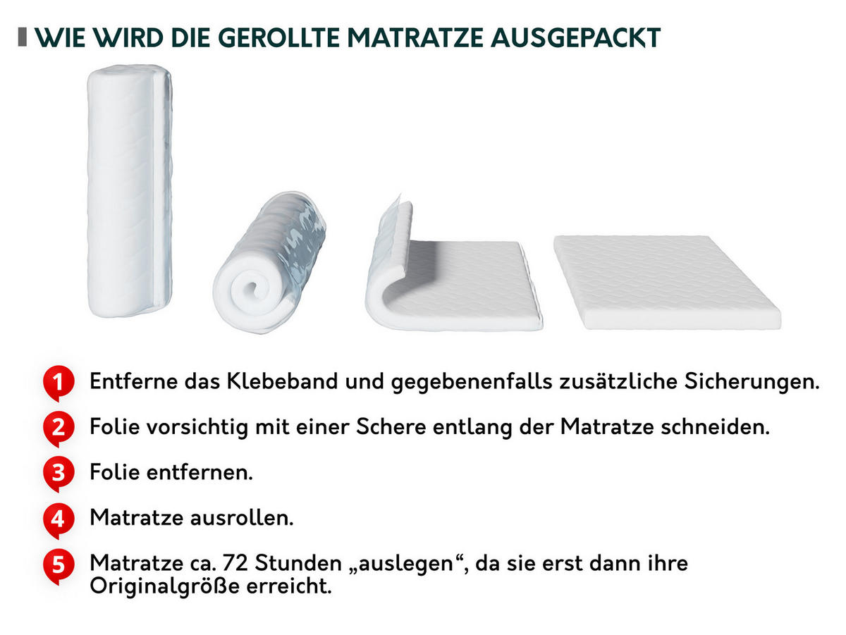 FEDERKERNMATRATZE Gemini 18 cm - Weiß, Textil (120/200cm) - MIRJAN24