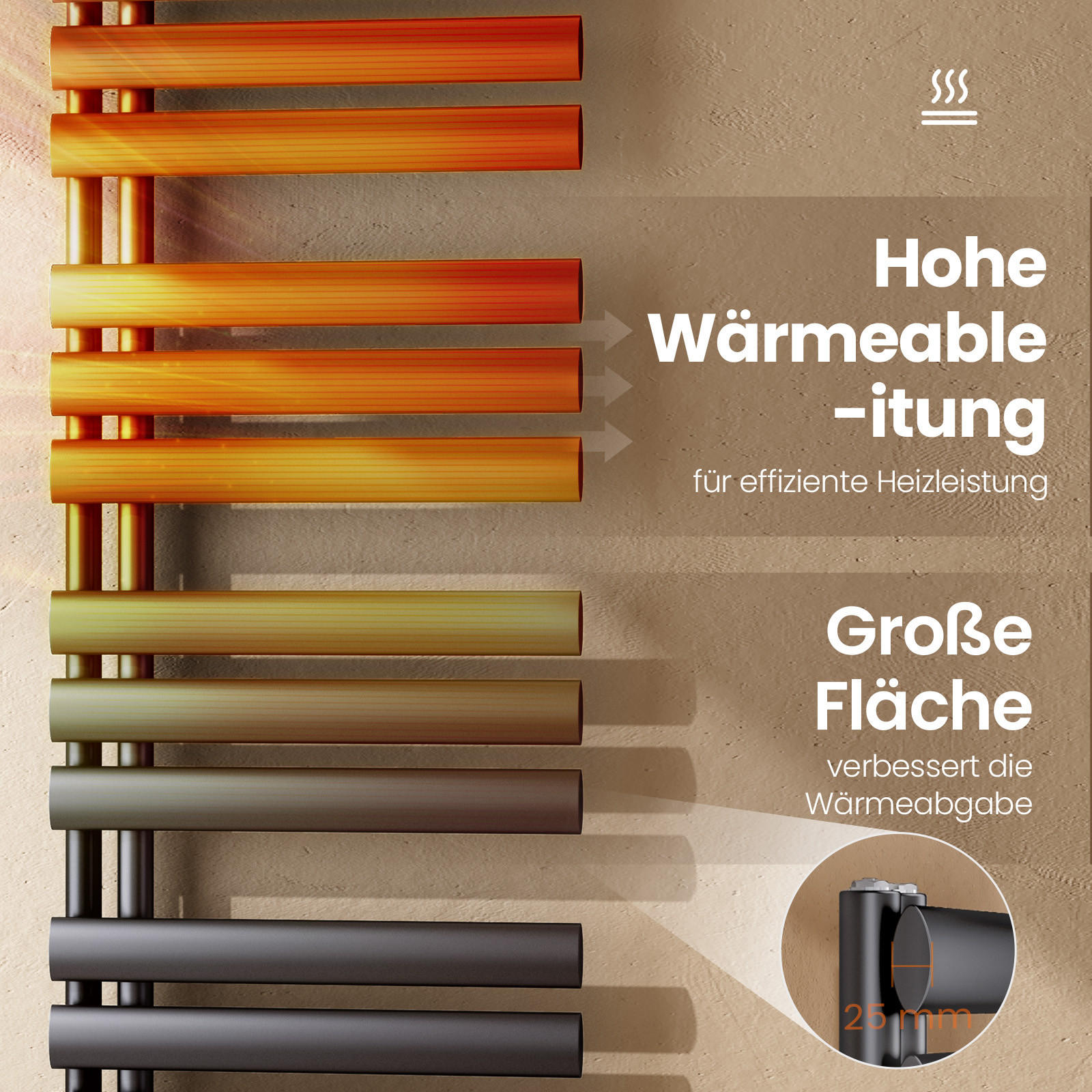 Thumbnail - Emke Heizkörper, Anthrazit, Metall, 60x174x6.6 cm, CE, Freizeit, Heizen & Kühlen, Heizstrahler