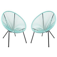 GARTENSTUHL 2er Set Sven Kunstgeflecht mint Relaxsessel - Mintgrün, Kunststoff (73/93/73cm) - DELUKE