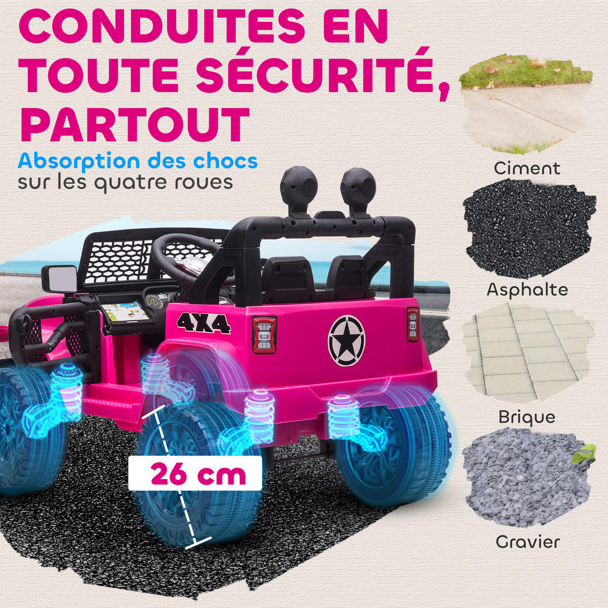 ELEKTRO-KINDERAUTO DE-13082 Heckantrieb Rosa - Pink, Kunststoff (100/65/72cm) - ComfortXL