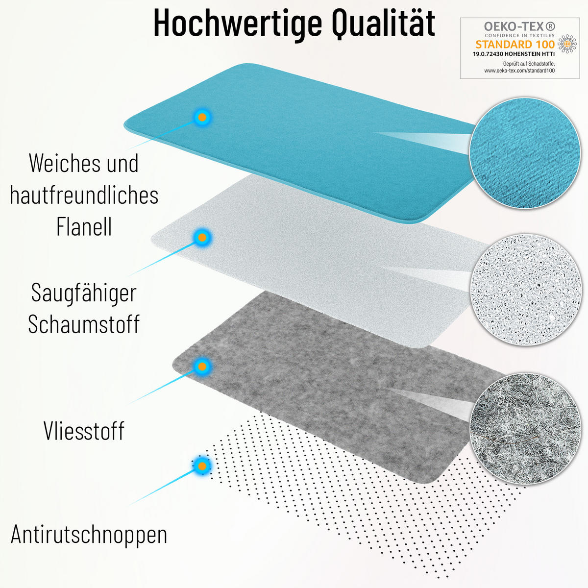 BADTEPPICH Golden Leaves 70 x 110 cm - Goldfarben, Textil (70/110cm) - Sanilo