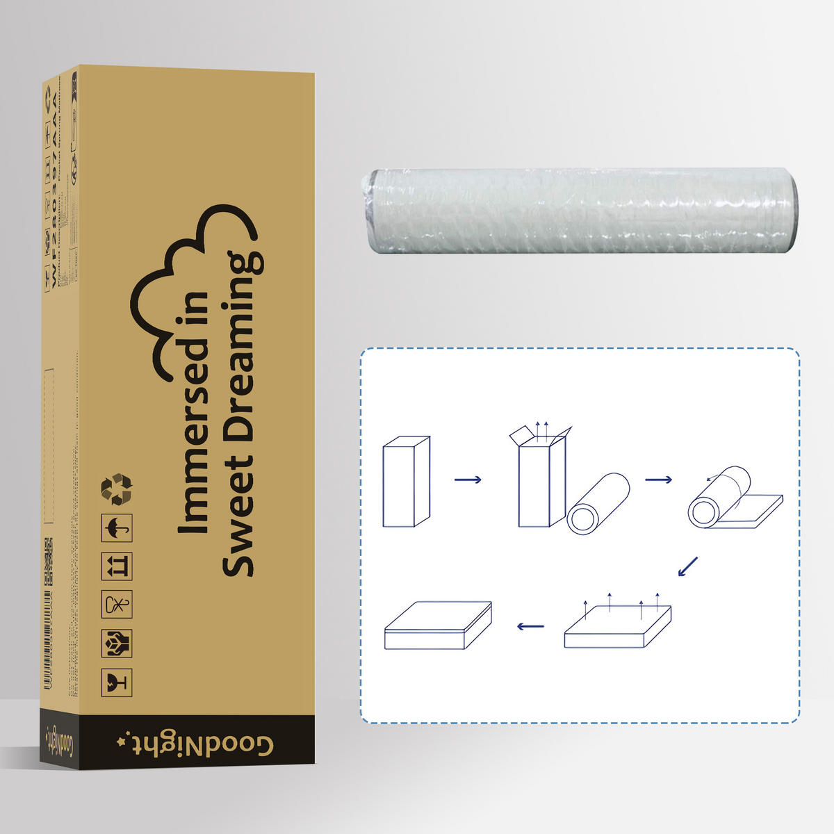 FEDERKERNMATRATZE 90x200 cm – 7 Zonen Taschenfederkern & Kaltschaum, H3, 25 cm hoch, OEKO-TEX®, Mikrofaserbezug - Weiß, Textil - Ej. Life