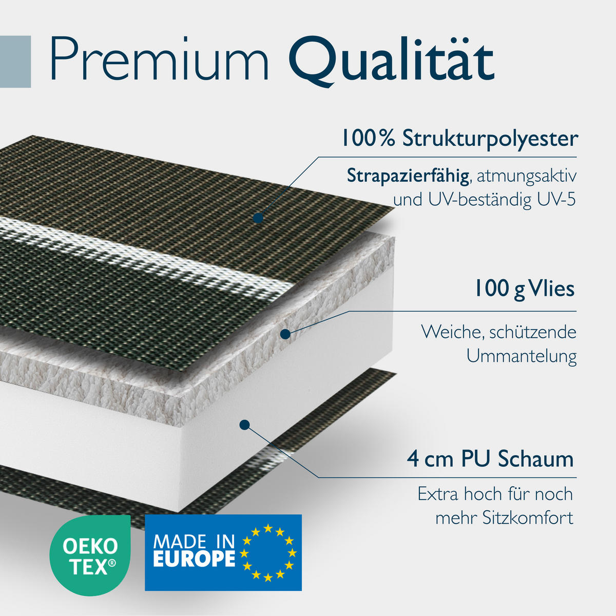 HOCHLEHNERAUFLAGE Sun-HL 119/50/8cm Grün-Gestreift - Multicolor, Textil (50/8/119cm) - Beautissu 