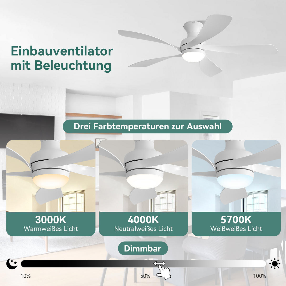 DECKENVENTILATOR 132cm LED Licht Fernbedienung DC Motor Weiß Timer - Weiß, Kunststoff (132/132/30.5cm) - CASIVA