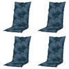 GARTENSTUHLKISSEN Kreis 123/50 cm 4er-Set - Blau, Textil (50/7/123cm) - Madison