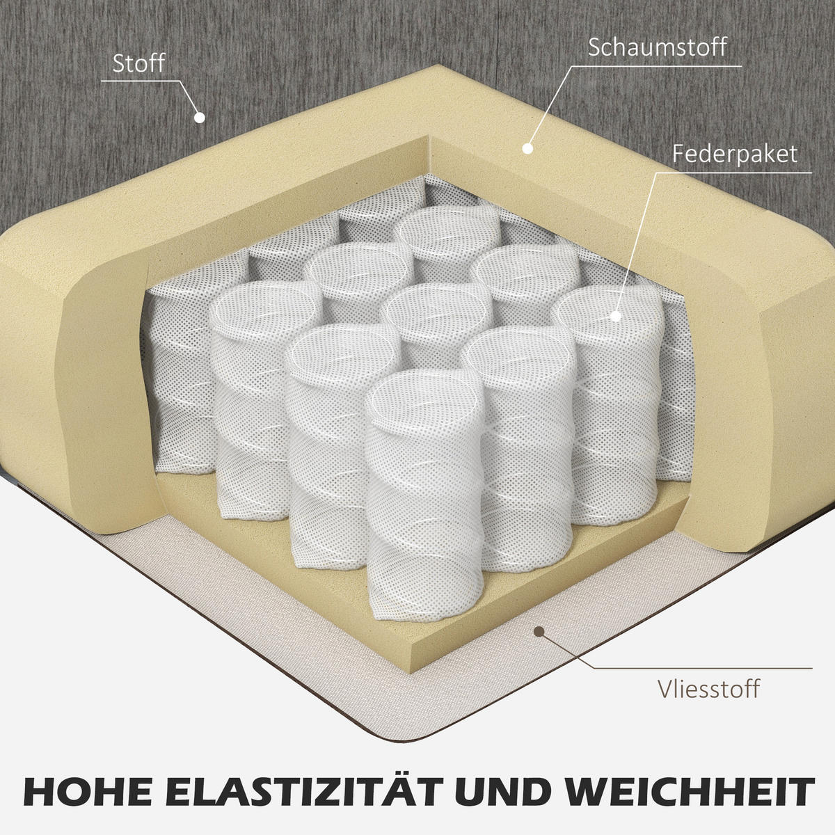 ECKSOFA, Eck-Couch mit umkehrbarer Chaiselongue, Chenille-Optik, Braun - Braun, Textil (130/186cm) - HOMCOM