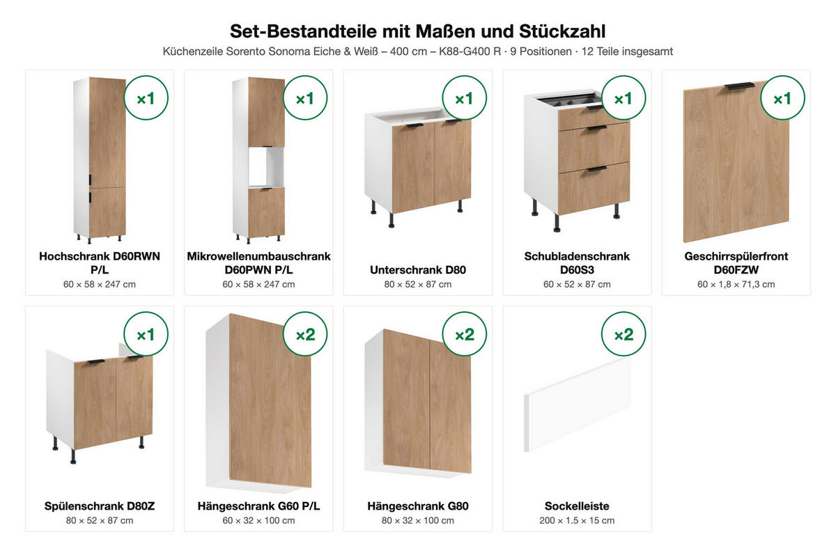 KÜCHENZEILE Sorento Sonoma Eiche & Weiß – 400 cm – K88-G400 R - Schwarz/Weiß, Holzwerkstoff/Metall (400/247/58cm) - ROYAL24_MARKT
